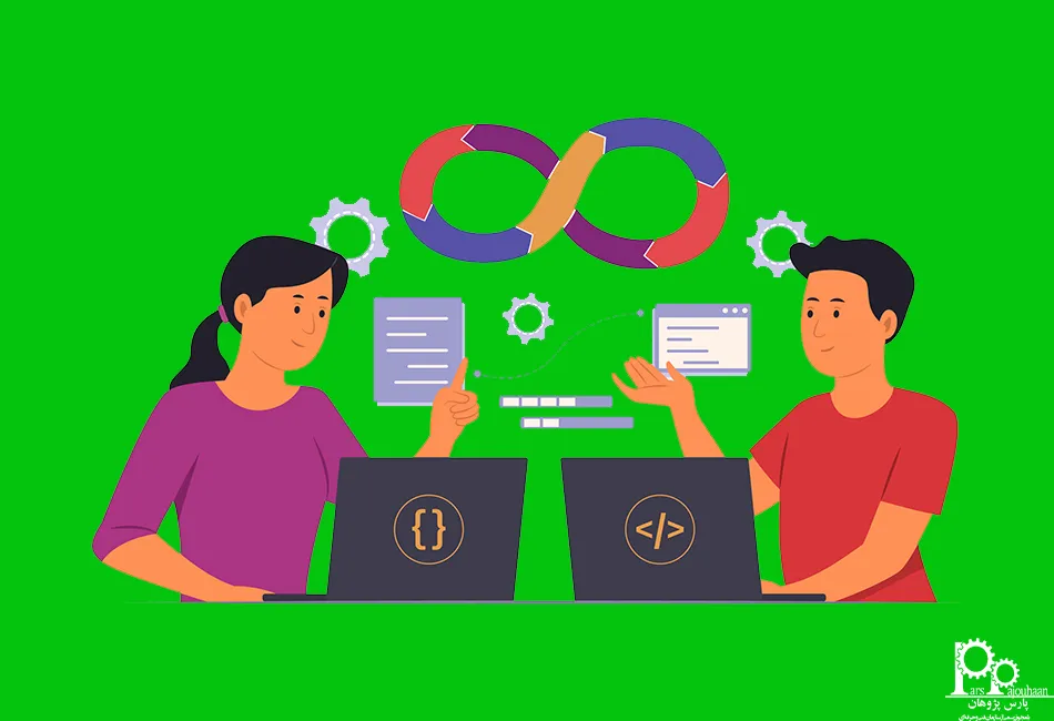 ساخت داشبوردهای صوتی و تصویری برای ارائه‌های مدیریتی با پایتون